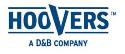 CRM Partner Program Development